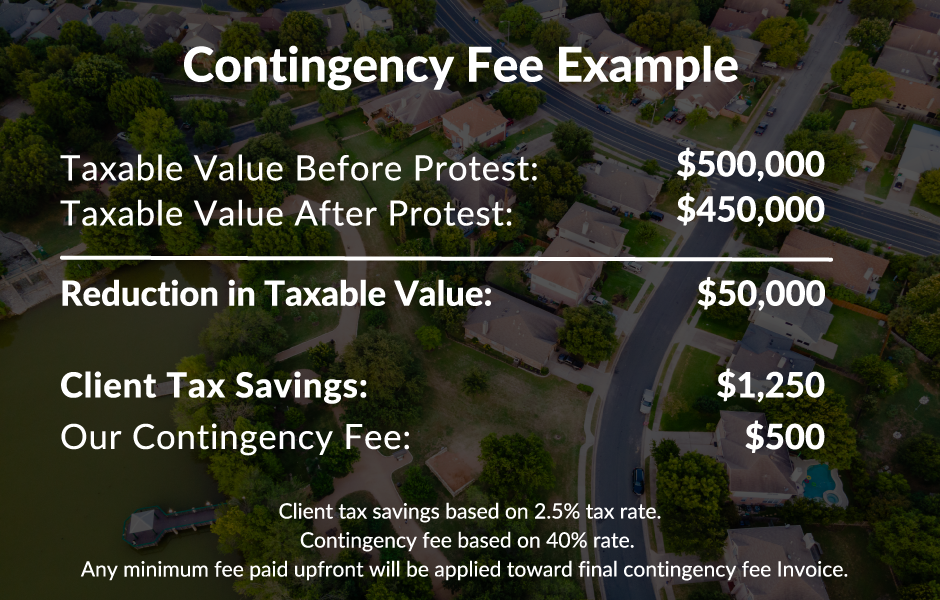 Contingency-Fee-Example-new1